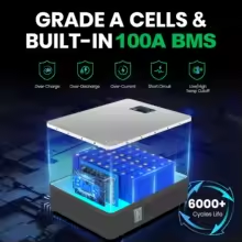 48V 100Ah LiFePO4 Wandmontage-Batterie 5kWh - Speicher