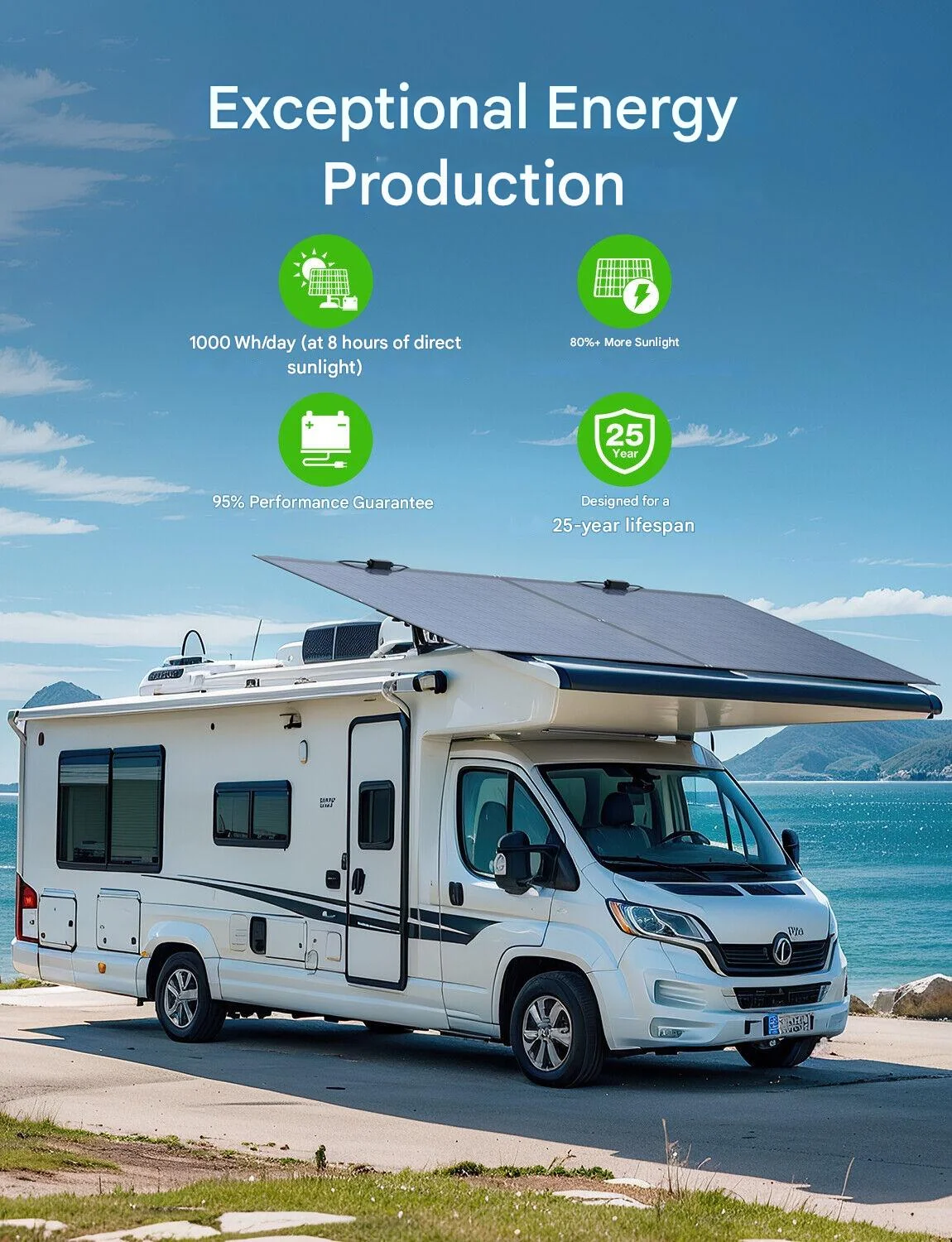 Balkonkraftwerk 900W/800W Komplett-Set